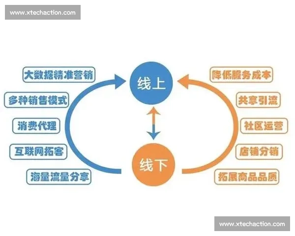 以资源共享为核心推动社会协同创新与高效发展新格局的时代路径探索