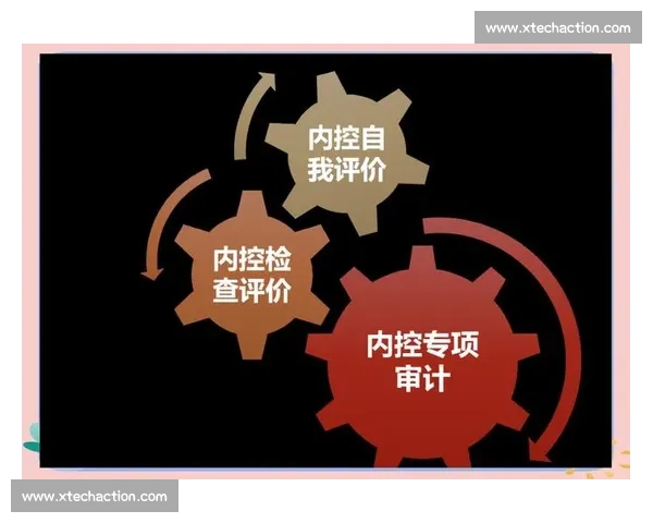 以风险控制为核心推动高质量稳健发展与长效治理体系建设全面升级